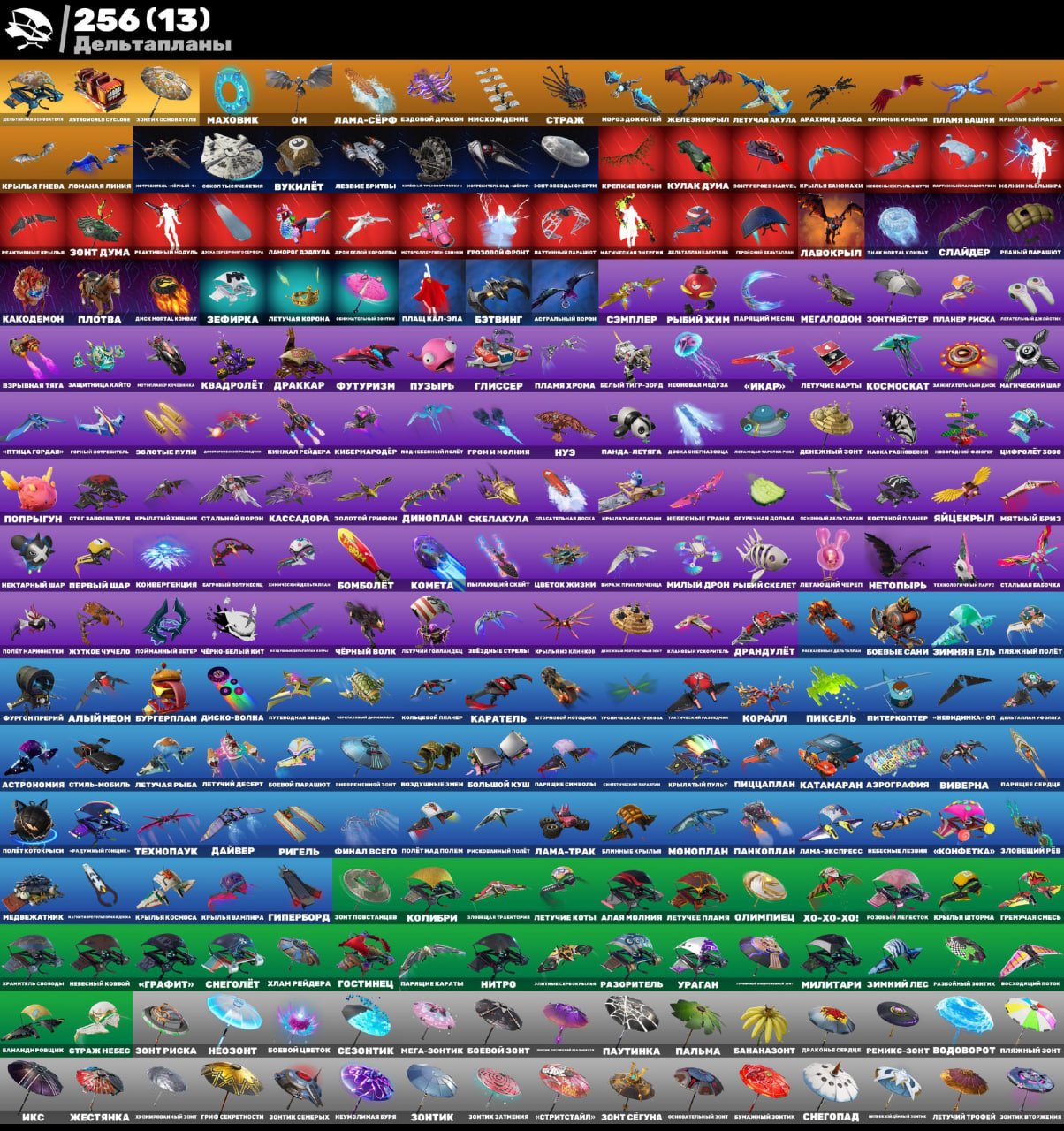 🎨 324 skins | 🌟 Fortnite account