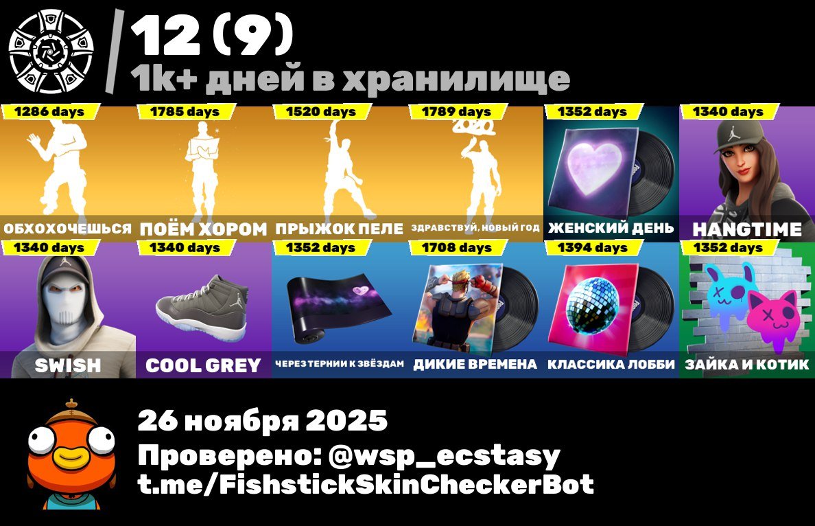 🎨 166 скінів | 🌟 Fortnite акаунт