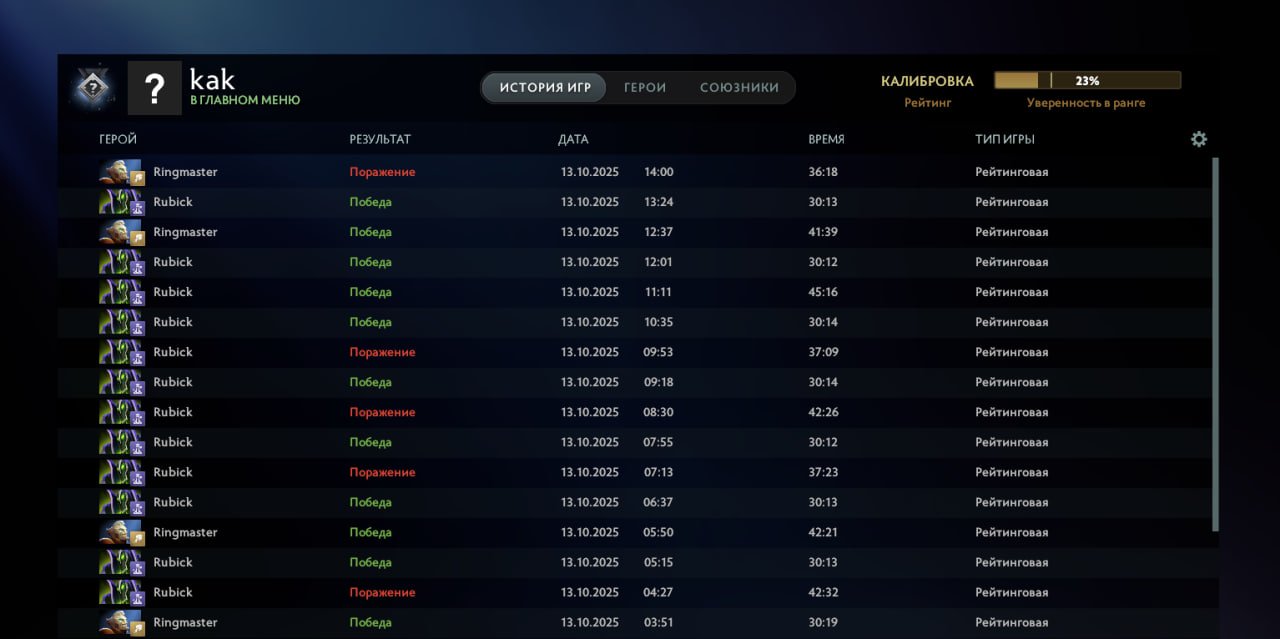 🏅 MMR 7500 | 🕒 215 hours | 🛡 11594