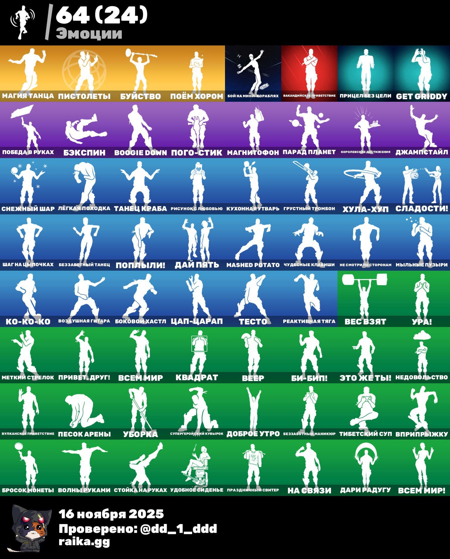 🎨 66 скінів | 🌟 Fortnite акаунт