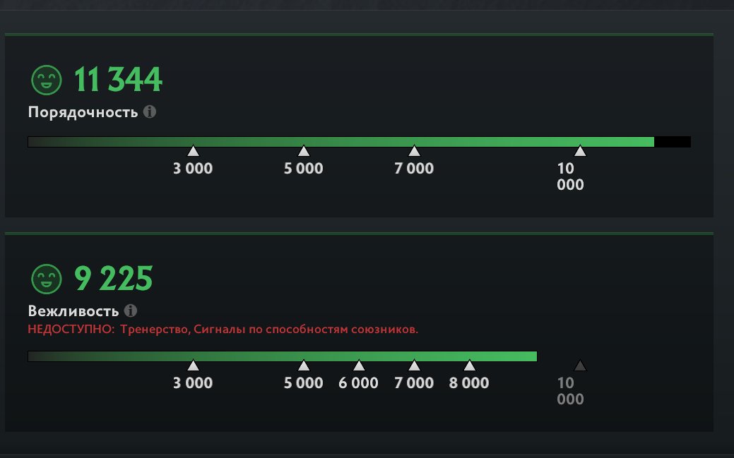 🏅 MMR 728 | 🕒 240 hours | 🛡 11000