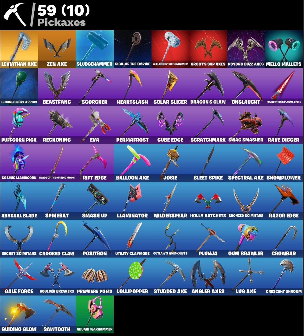 🎨 76 skins | 🌟 Fortnite account