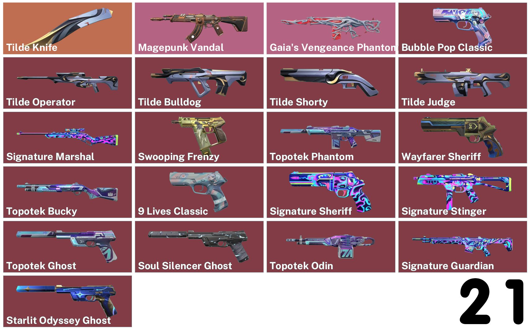 🎯 Valorant account | Rank: Unlocked | EU | 22 agents