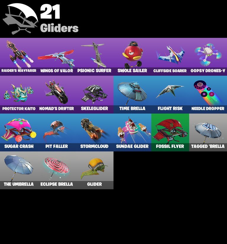 🎨 20 скінів | 🌟 Fortnite акаунт