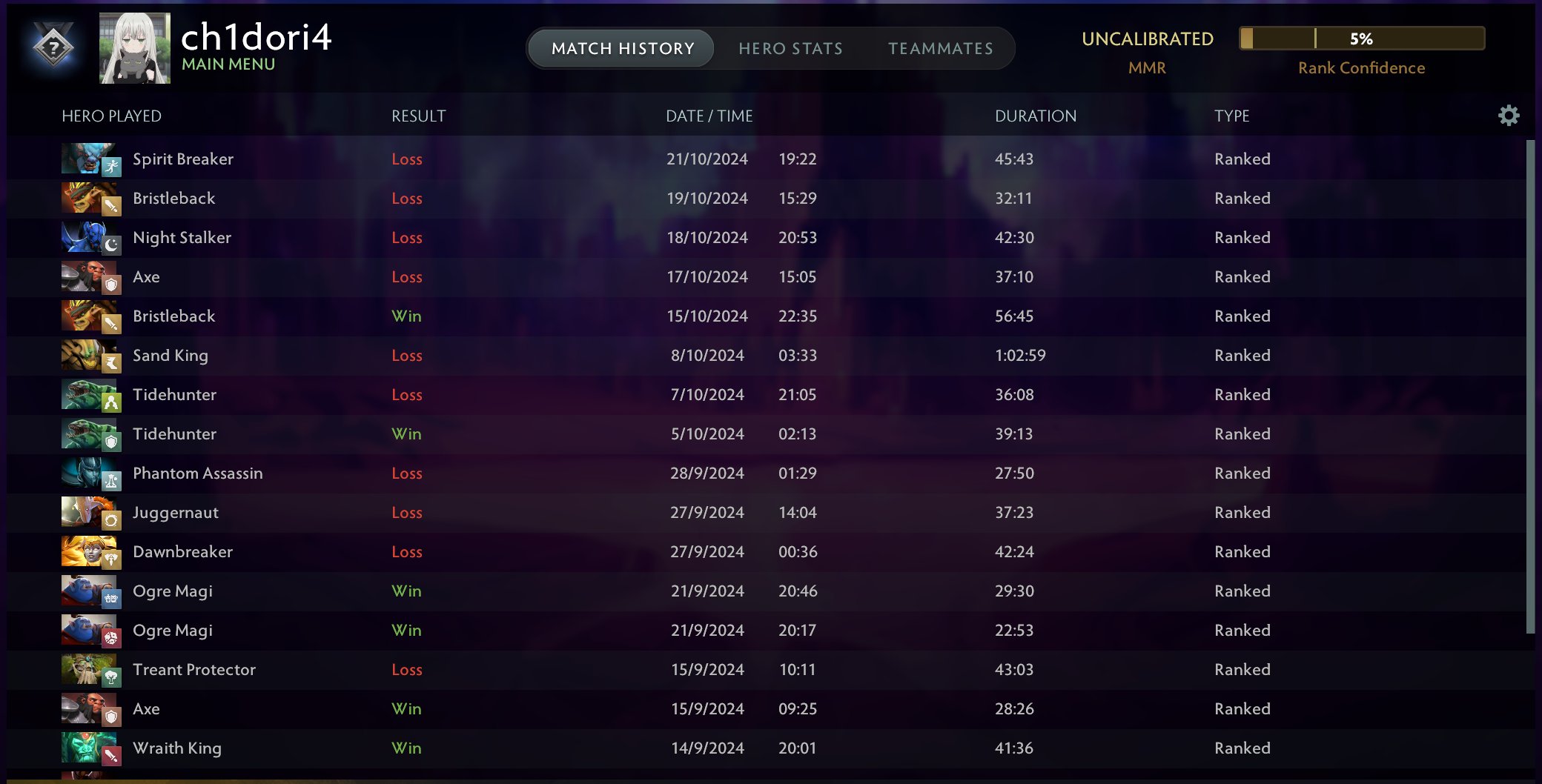 🏅 MMR 1100 | 🕒 1462 годин | 🛡 10400