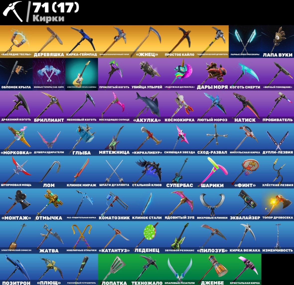 🎨 80 skins | 🌟 Fortnite account