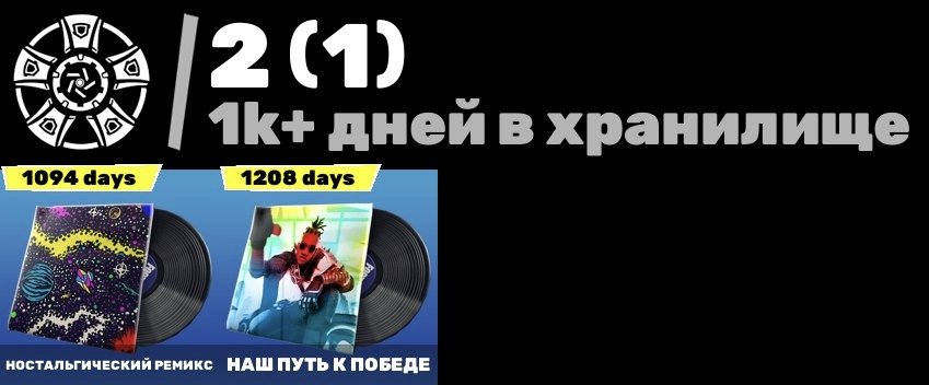 🎨 30 скинов | 🌟 Fortnite аккаунт