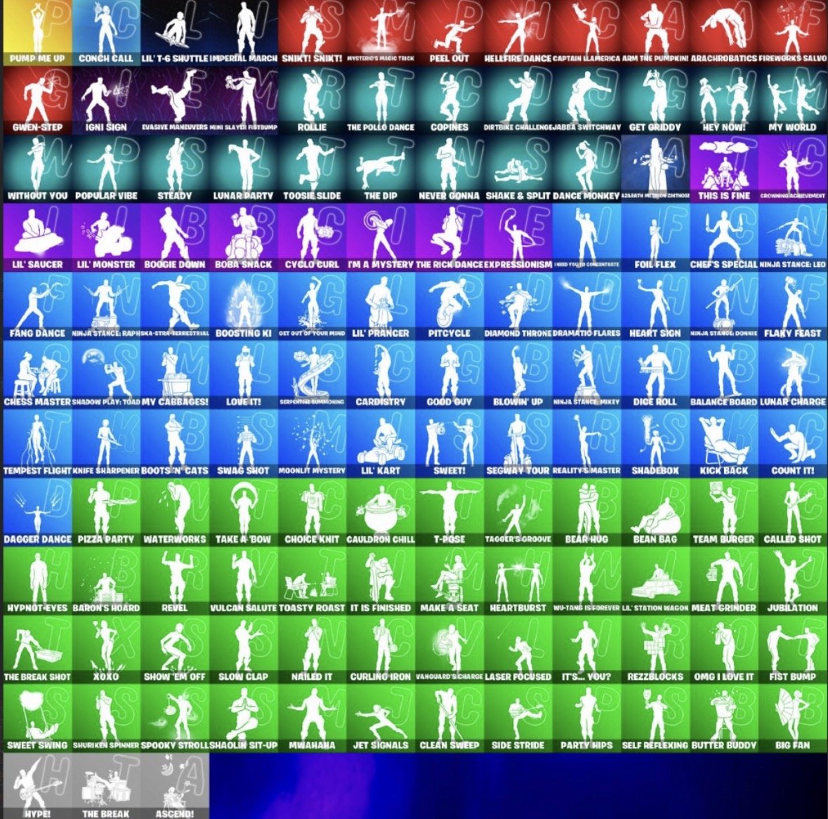 🎨 131 skins | 🌟 Fortnite account