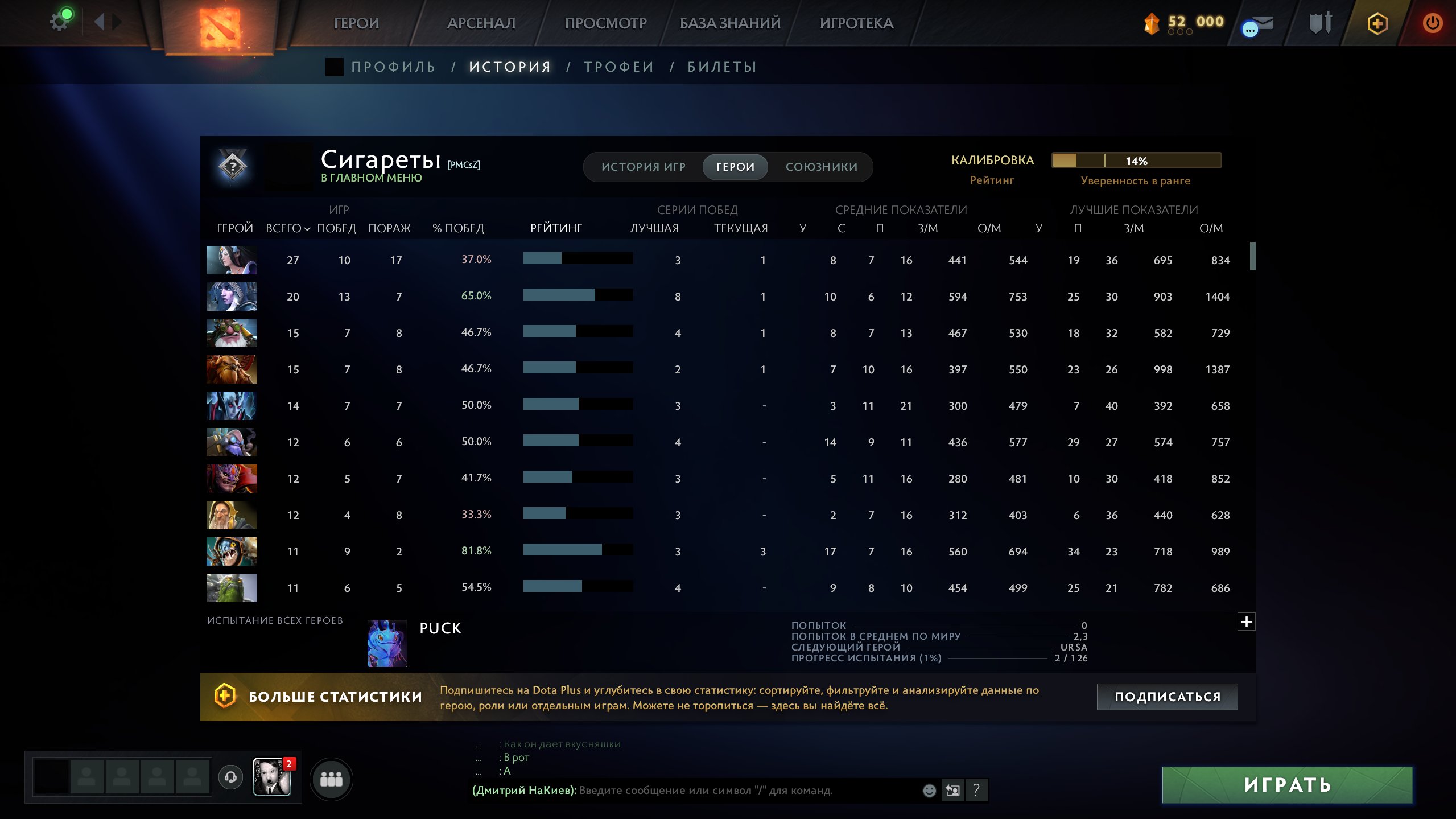 🏅 MMR 2000 | 🕒 500 годин | 🛡 10000