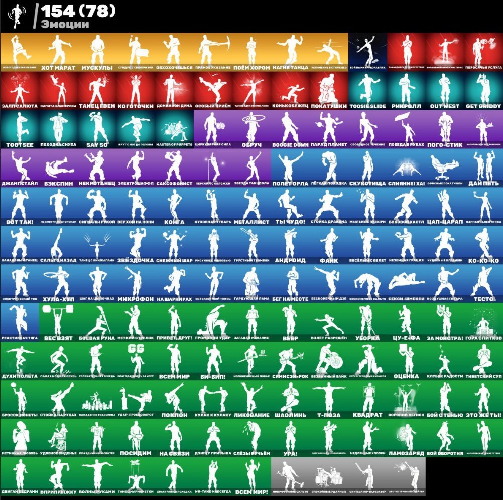 🎨 208 скінів | 🌟 Fortnite акаунт