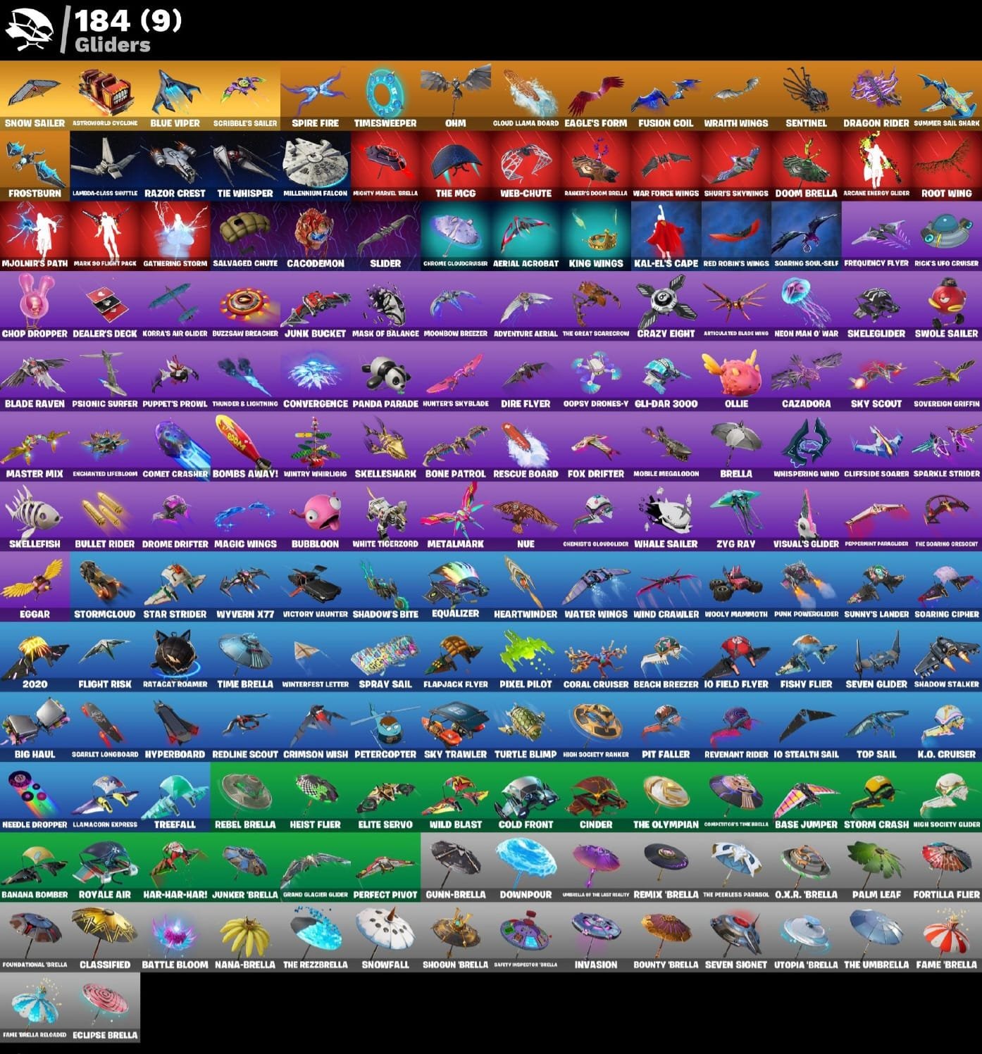 🎨 206 skins | 🌟 Fortnite account