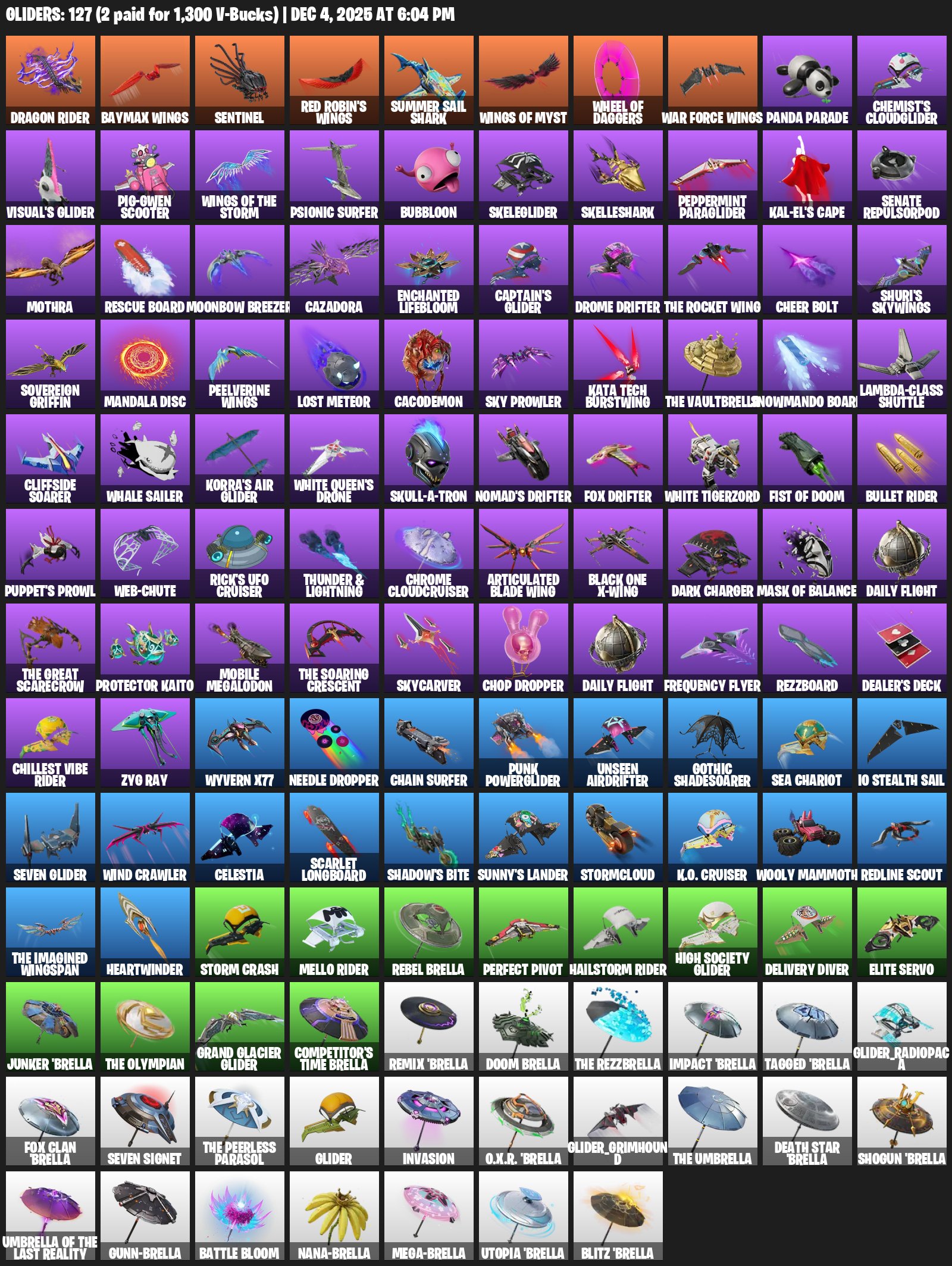 🎨 108 skins | 🌟 Fortnite account