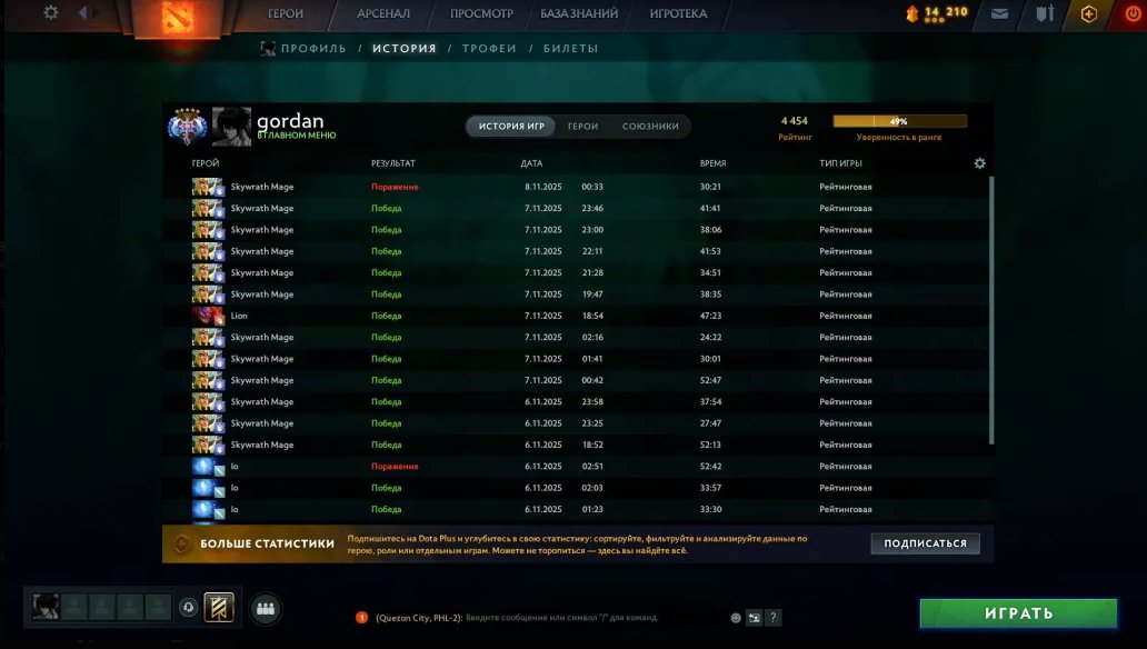 🏅 MMR 4450 | 🕒 3011 hours | 🛡 10000