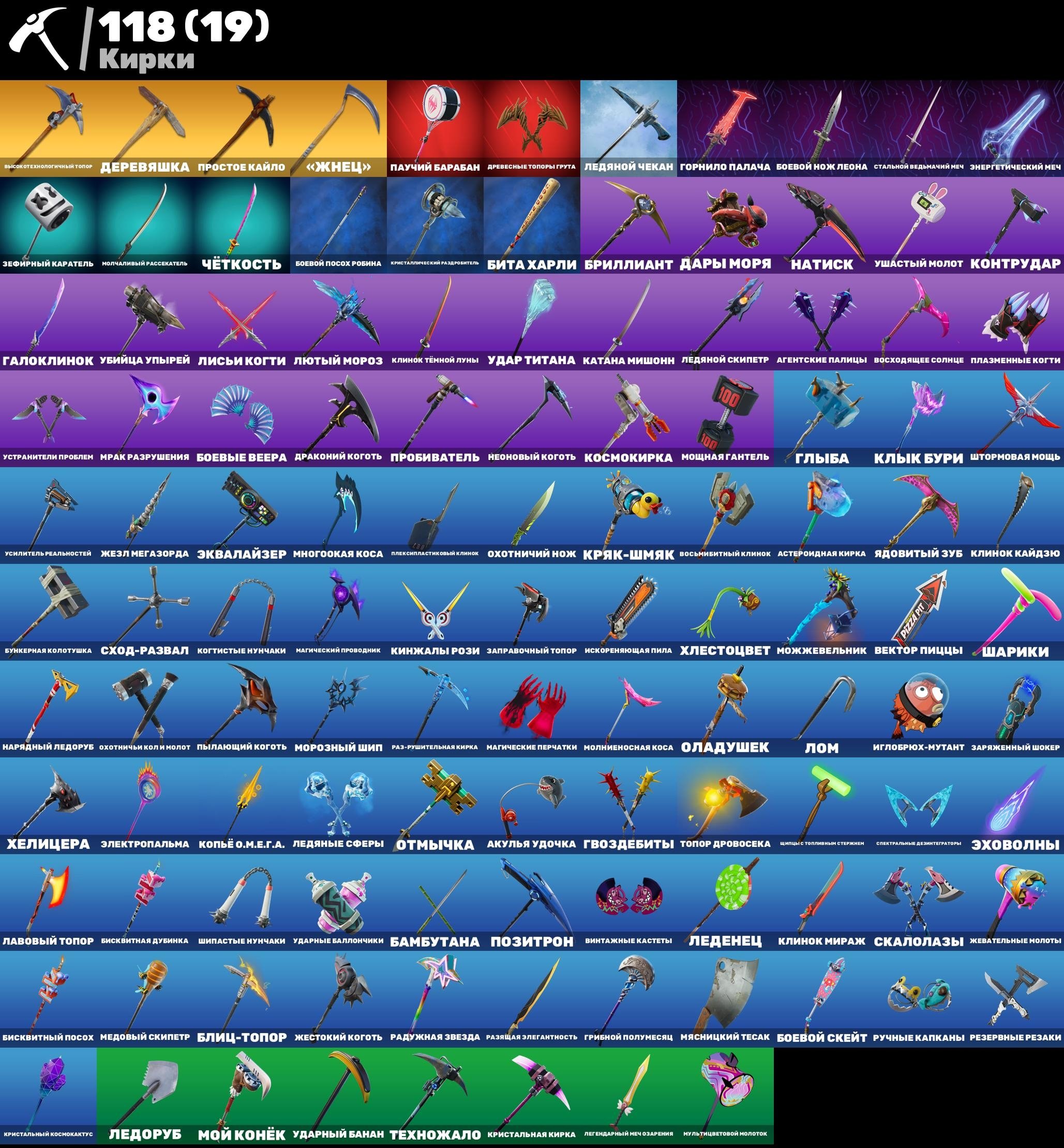 🎨 131 skins | 🌟 Fortnite account