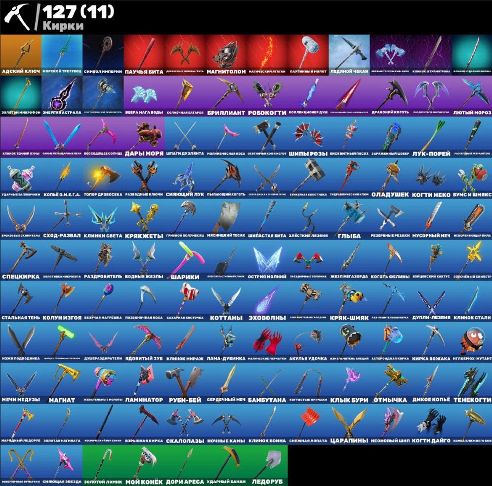 🎨 92 skins | 🌟 Fortnite account