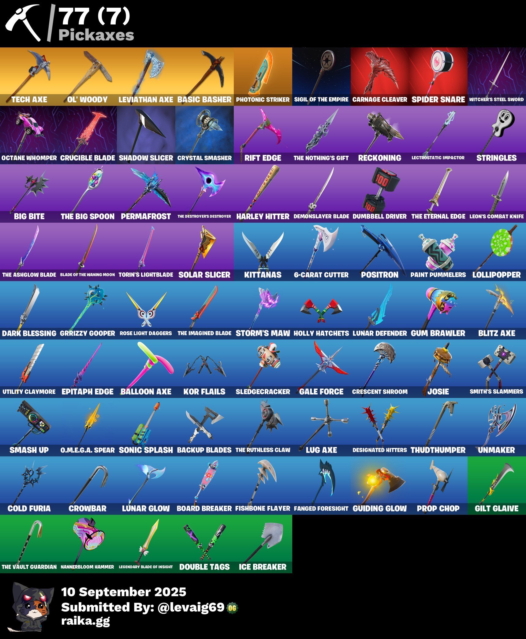 🎨 61 skin | 🌟 Fortnite account