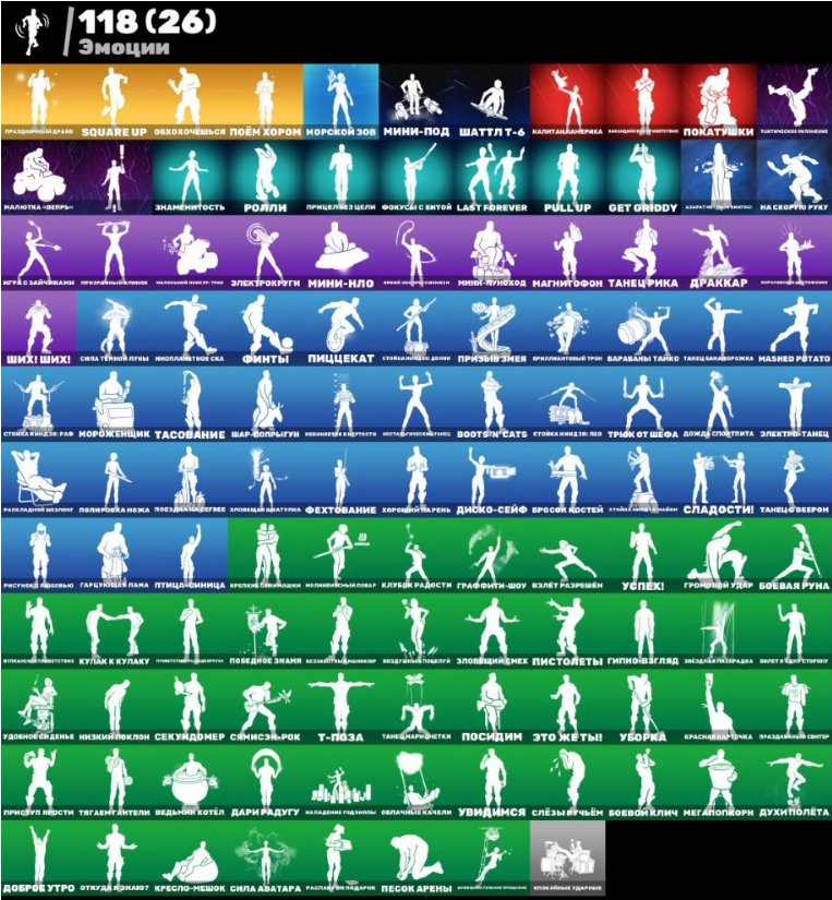 💥 149 skins | 🌟 Fortnite account