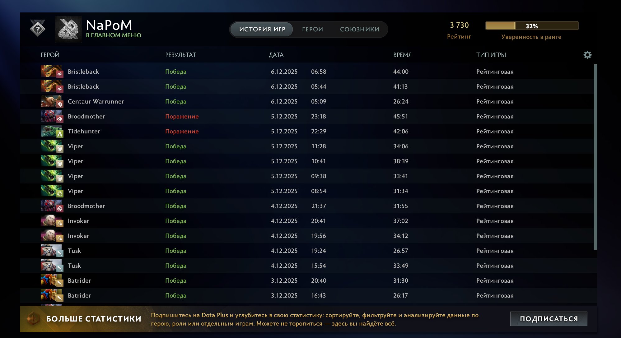 🏅 MMR 3730 | 🕒 1700 hours | 🛡 9000