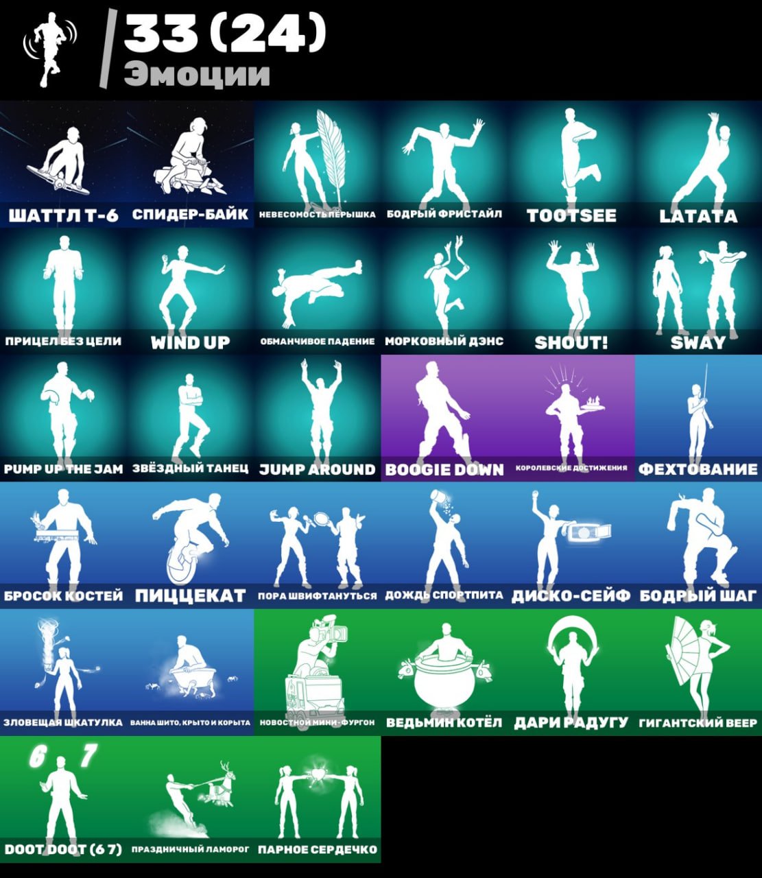 🎨 30 skins | 🌟 Fortnite account