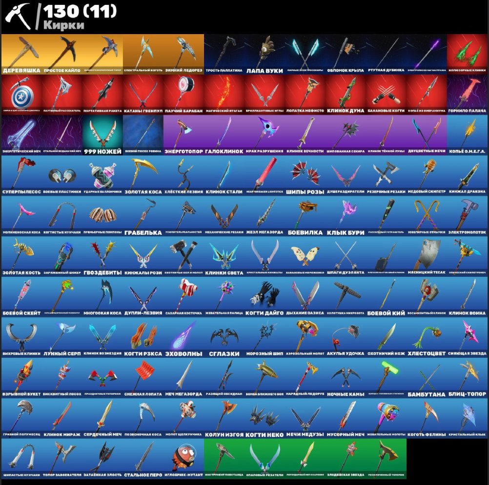 🎨 117 skins | 🌟 Fortnite account