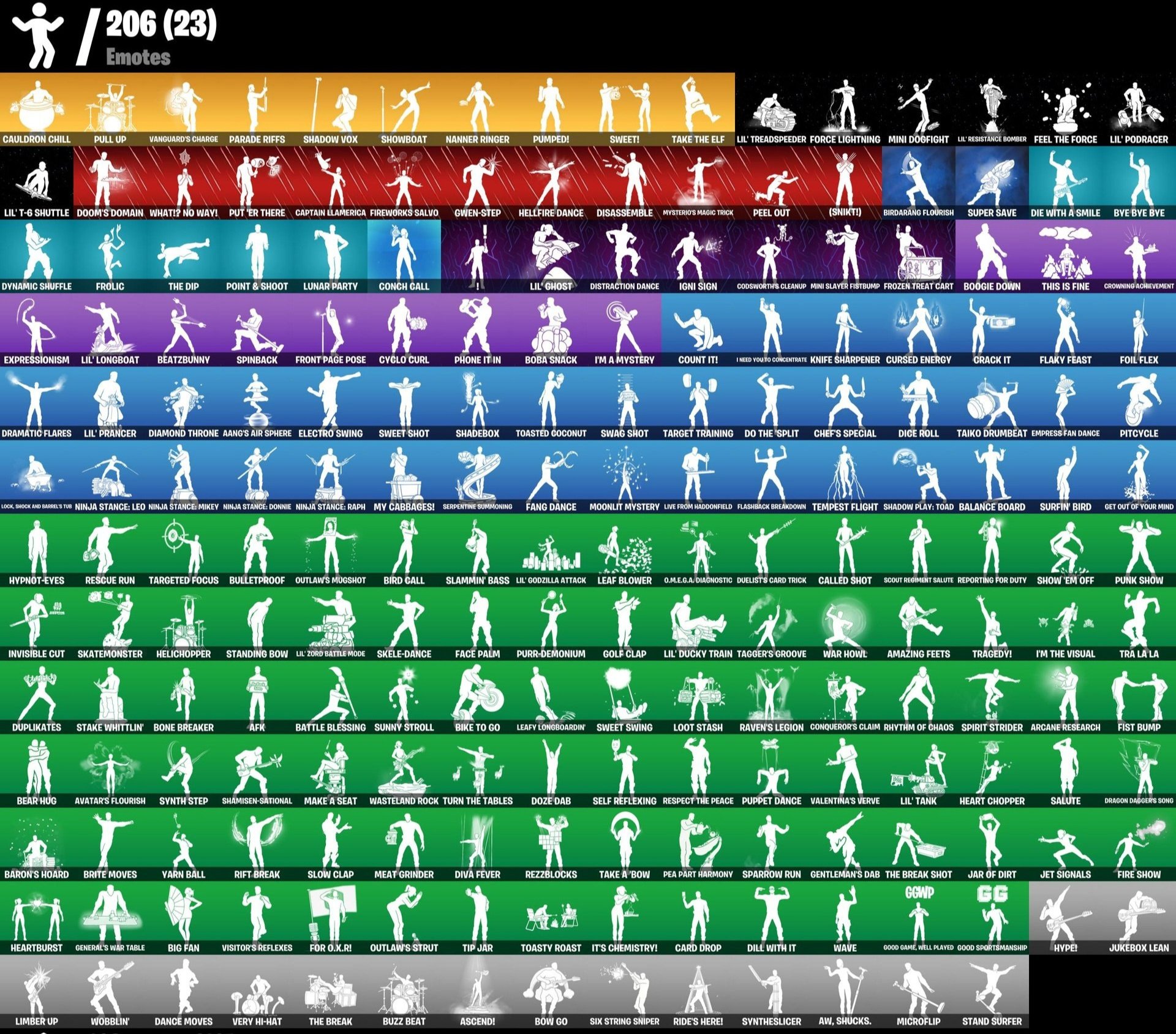 🎨 255 скінів | 🌟 Fortnite акаунт