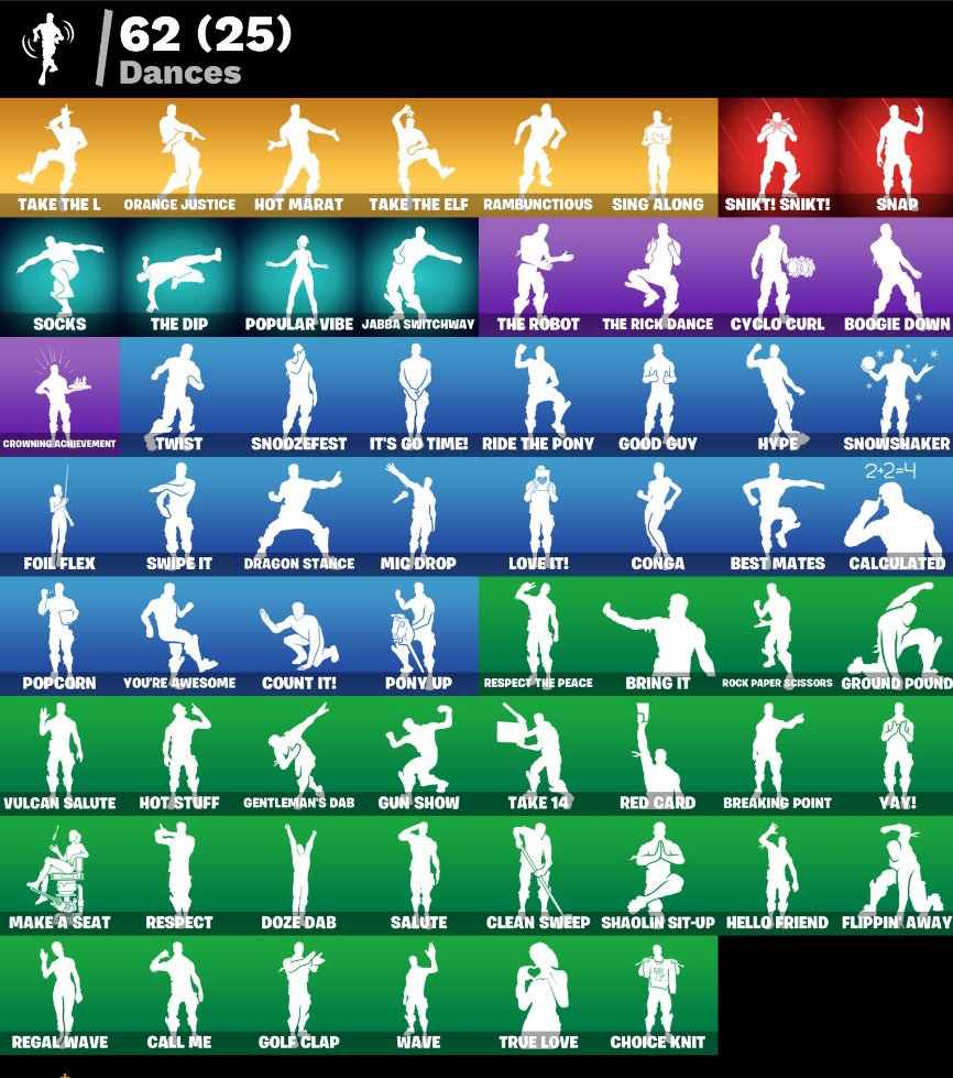 🎨 33 skins | 🌟 Fortnite account