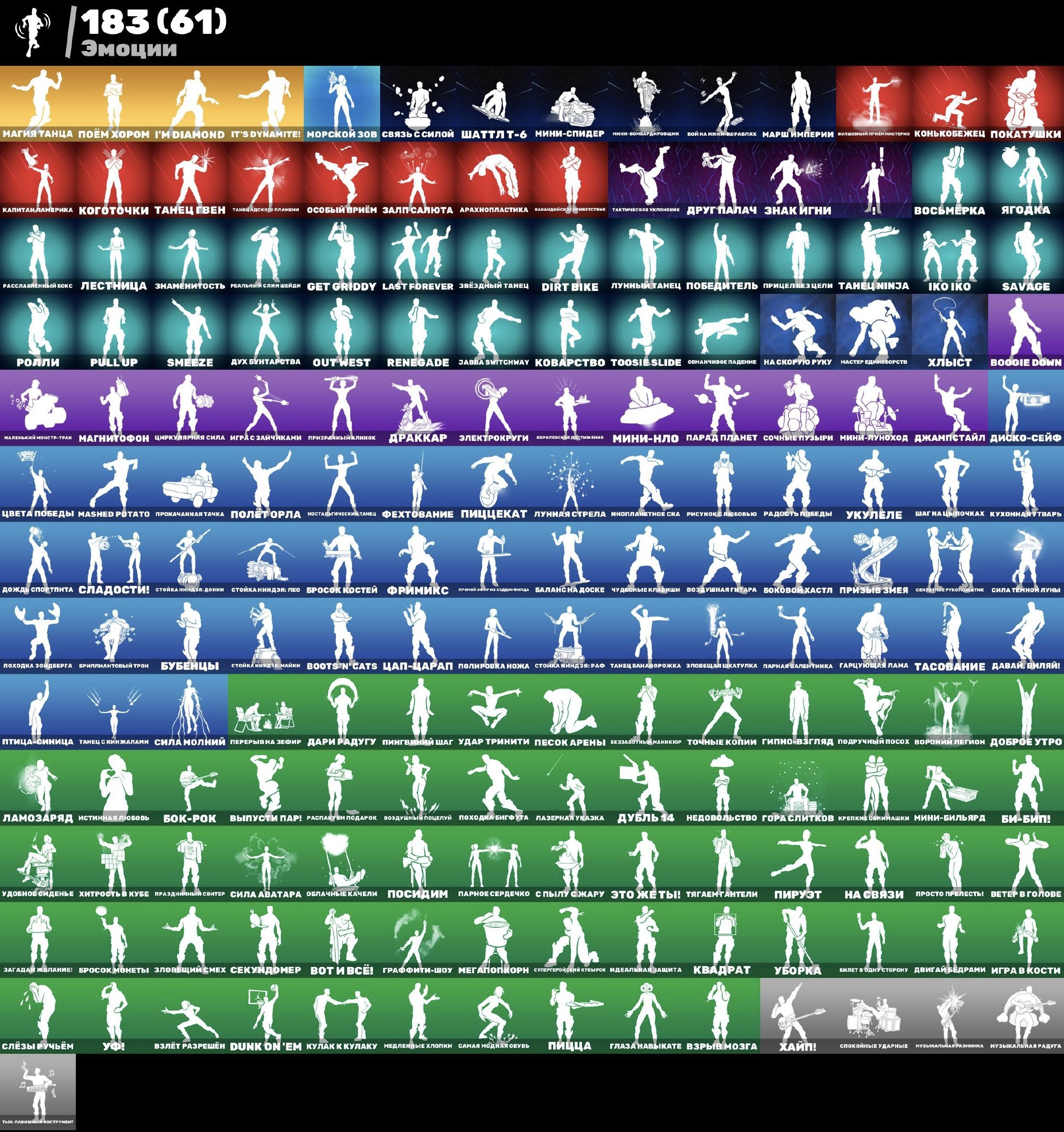 🎨 262 skins | 🌟 Fortnite account