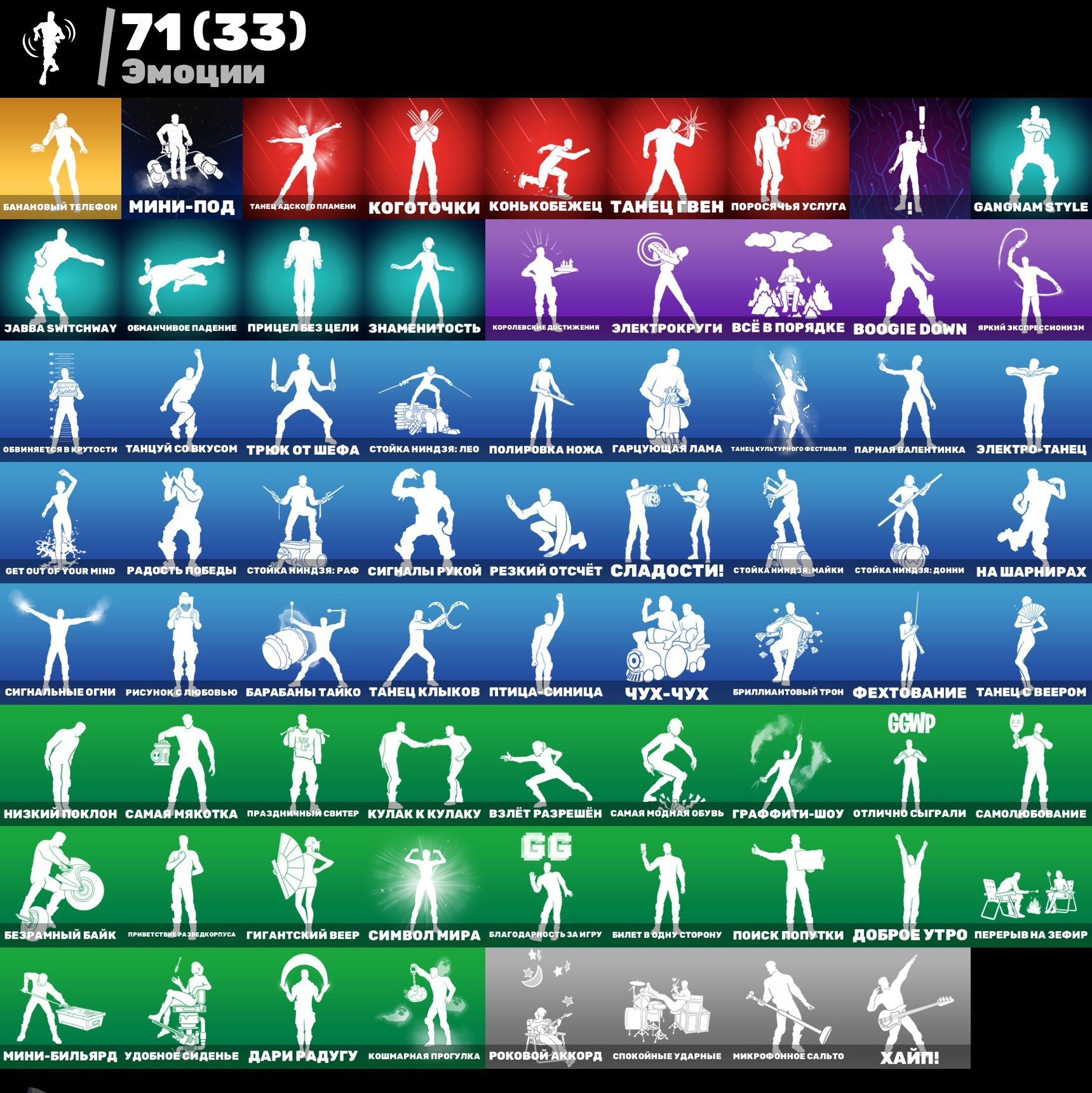 🎨 61 skins | 🌟 Fortnite account