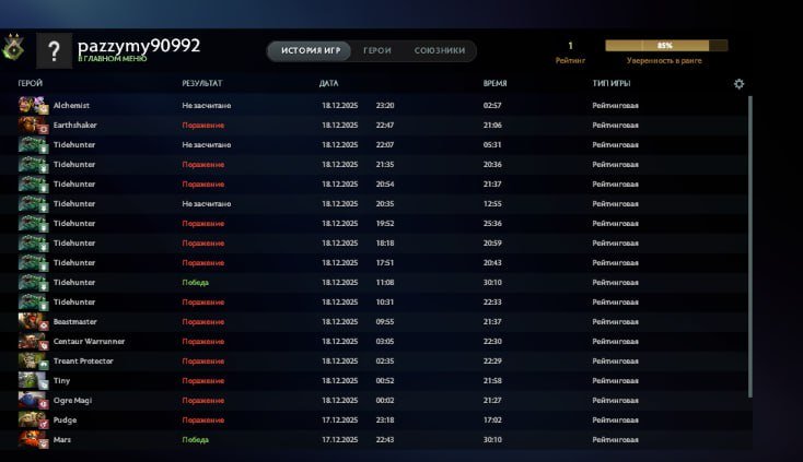 🏅 MMR 1 | 🕒 150 hours | 🛡 10770