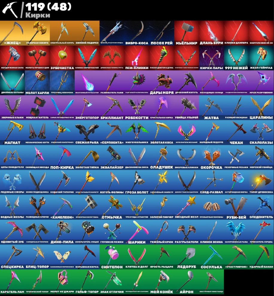 🎨 129 скінів | 🌟 Fortnite акаунт