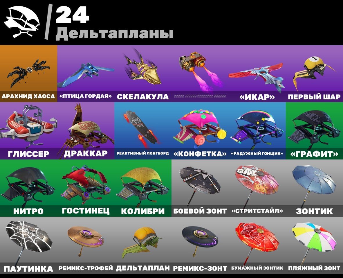 🎨 33 skins | 🌟 Fortnite account