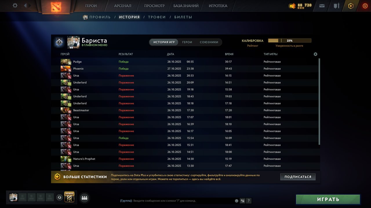 🏅 MMR 300 | 🕒 6000 часов | 🛡 10000