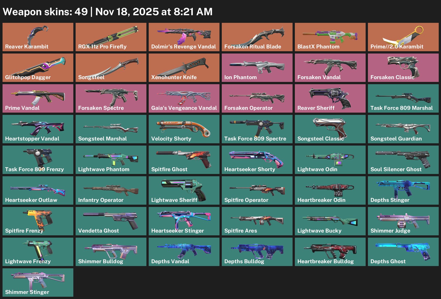 🎯 Valorant account | Silver 1 | EU | 18 agents