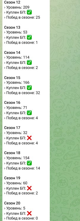 🎨 130 skins | 🌟 Fortnite account