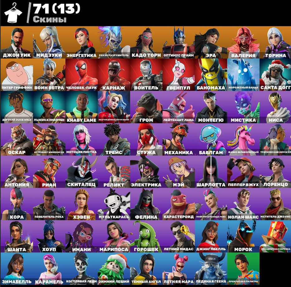 🎨 71 skins | 🌟 Fortnite account