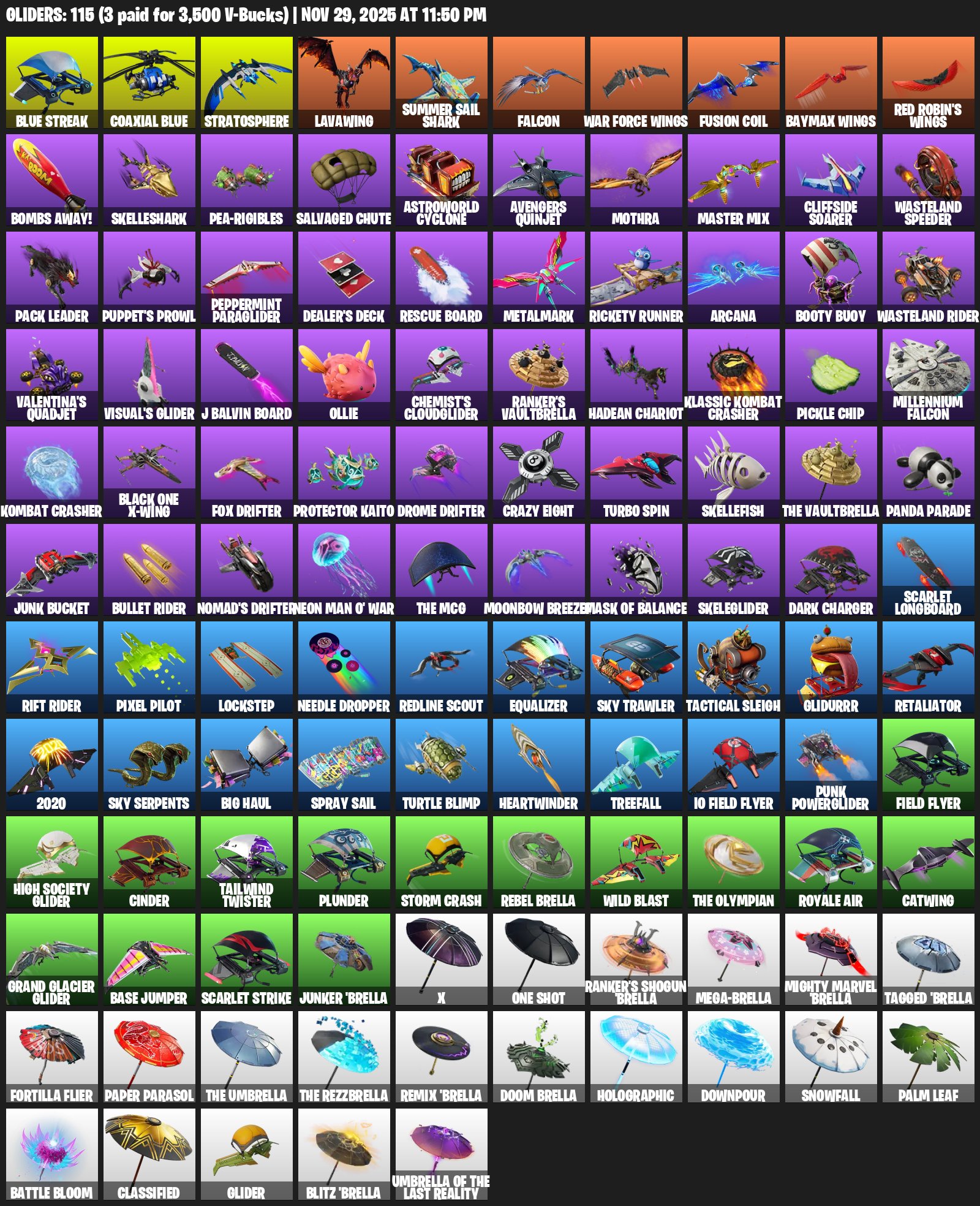 🎨 79 skins | 🌟 Fortnite account