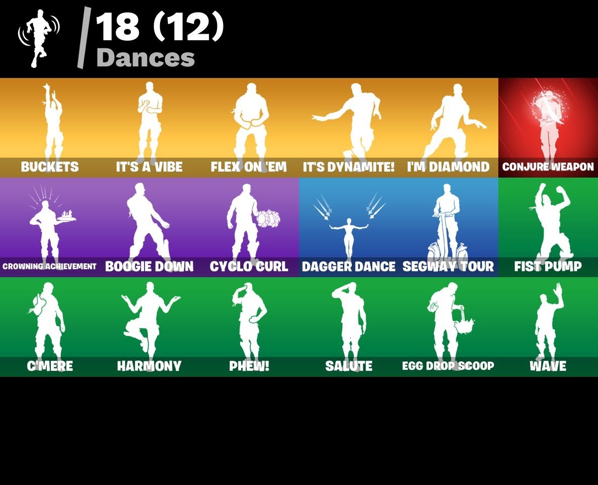 🎨 14 skins | 🌟 Fortnite account