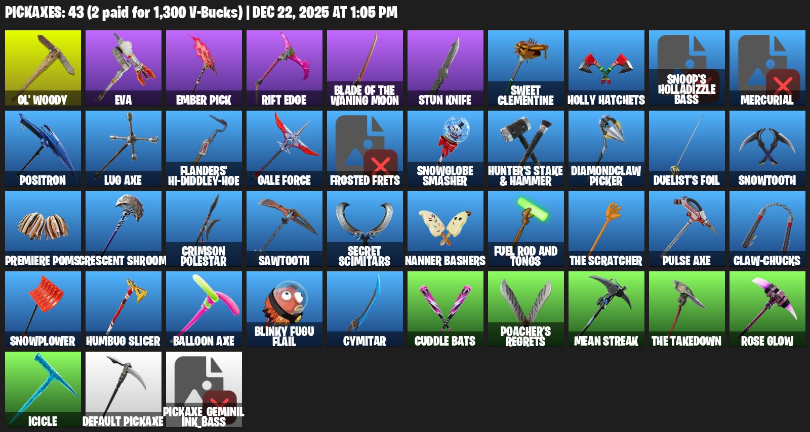 🎨 78 skins | 🌟 Fortnite account