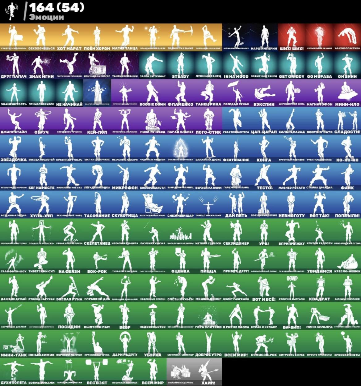 🎨 280 skins | 🌟 Fortnite account