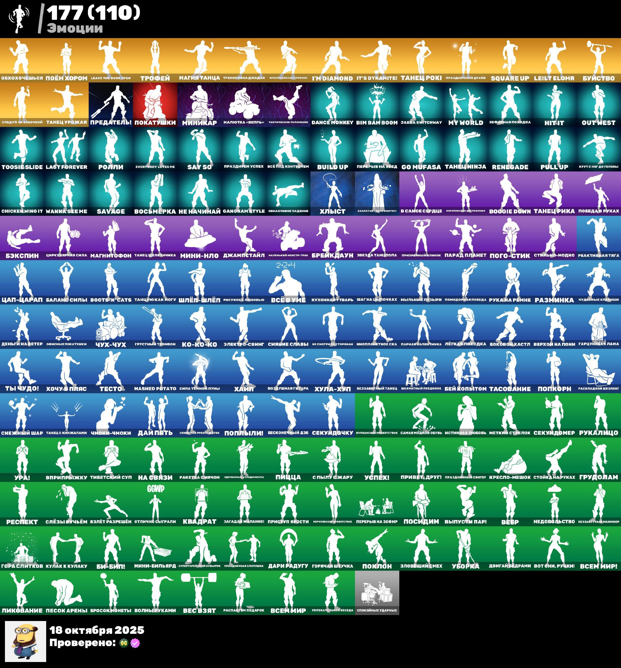 🎨 56 скінів | 🌟 Fortnite акаунт