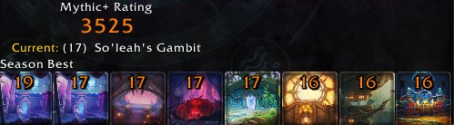 🎮 WoW акаунт | 80 рівень | Альянс | Будь-який сервер