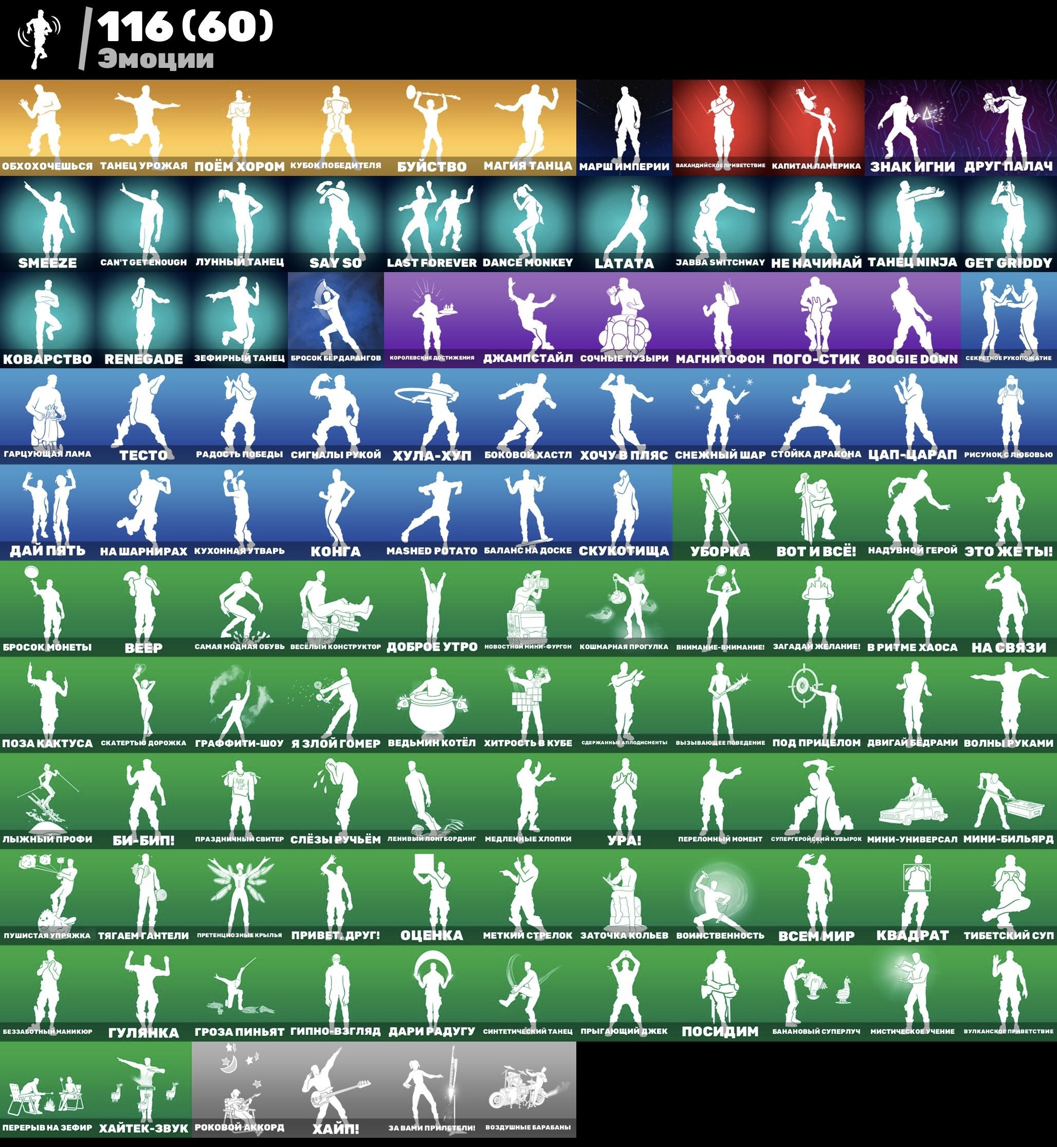 🎨 117 skins | 🌟 Fortnite account