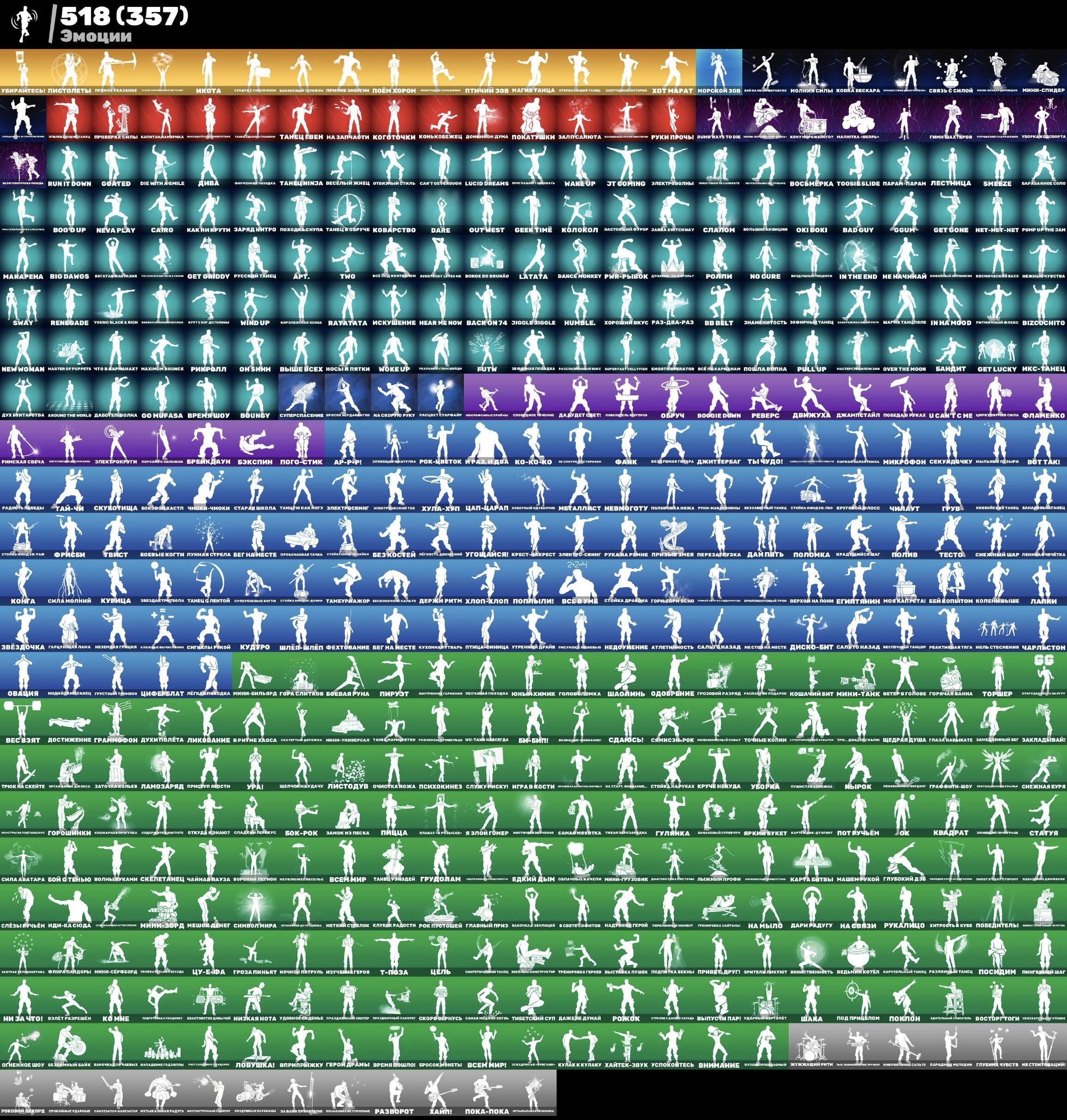 🎨 300 скинов | 🌟 Fortnite аккаунт