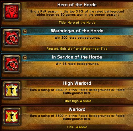 🎮 WoW акаунт | 70 рівень | Орда | Будь-який сервер