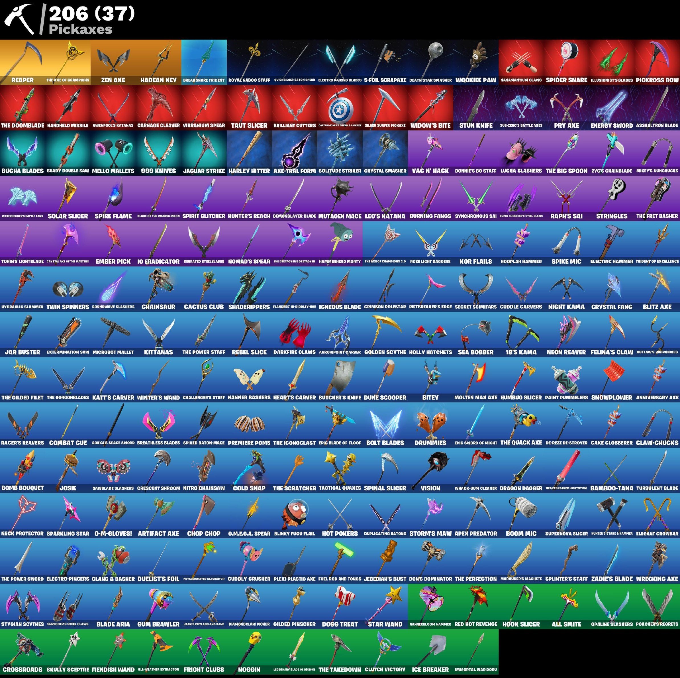 🎨 187 скінів | 🌟 Fortnite акаунт