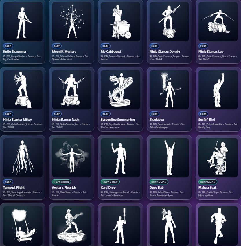 🏆 Рівень: 420 | 🎨 28 скінів | 💰 350 V-Bucks