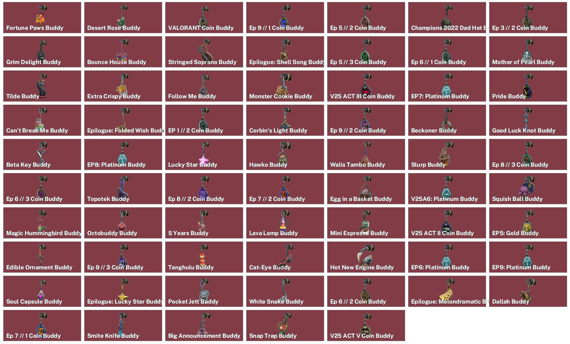 🎯 Valorant account | Rank: Unlocked | EU | 22 agents