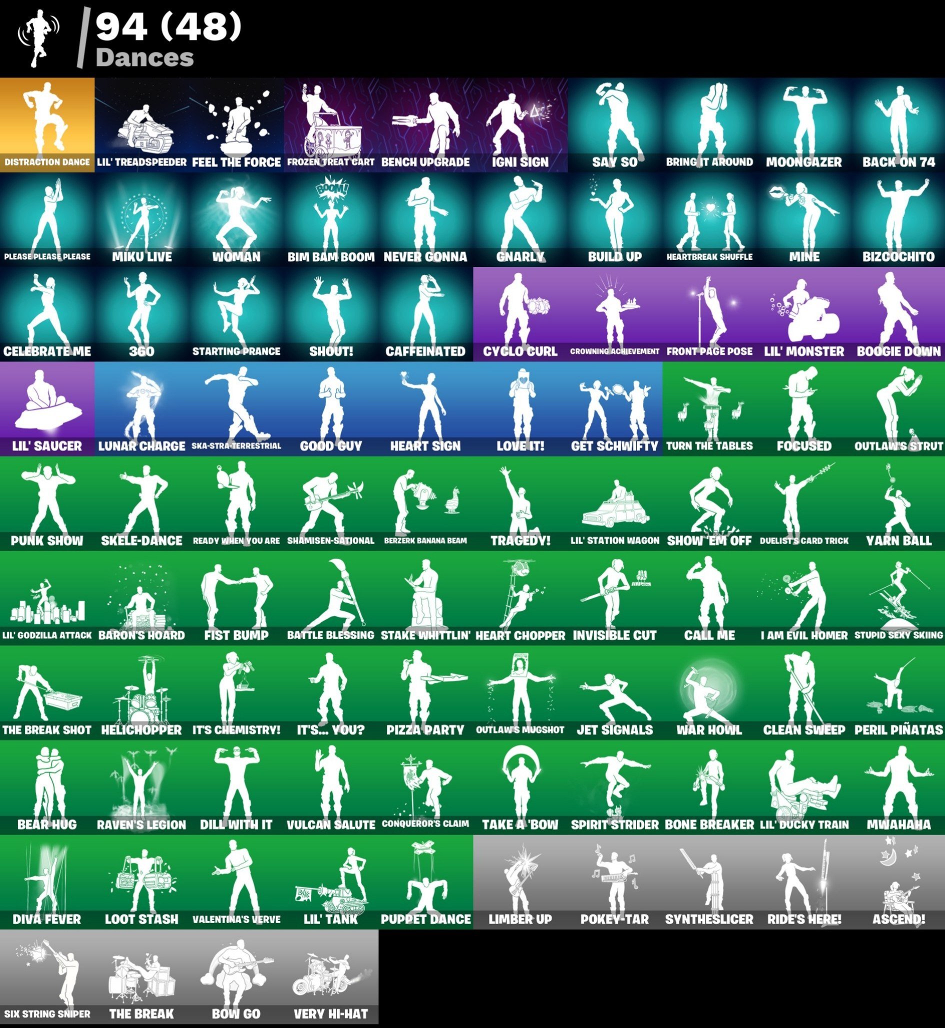 🎨 95 skins | 🌟 Fortnite account