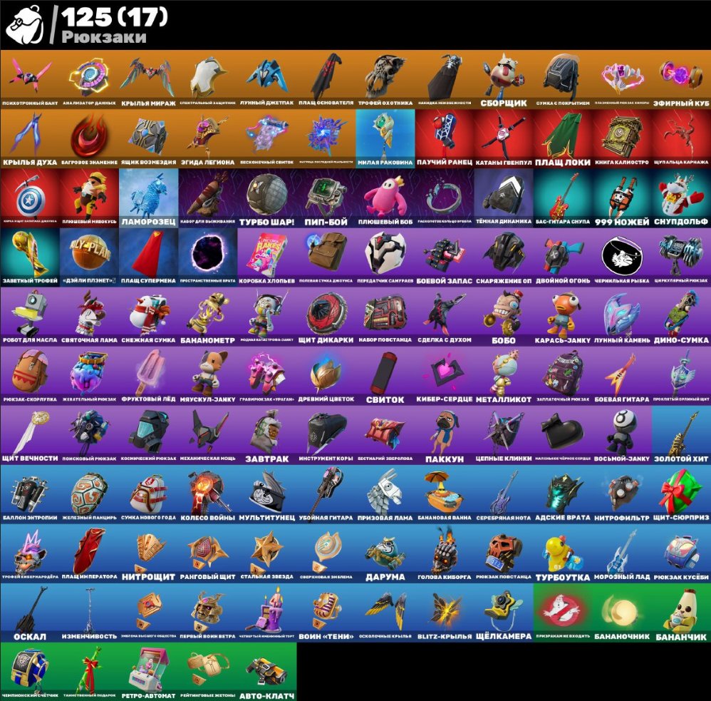 🎨 77 skins | 🌟 Fortnite account