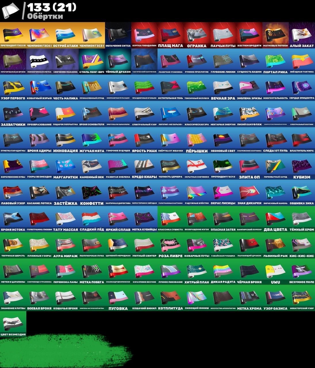 🎨 208 skins | 🌟 Fortnite account